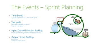 The Events – Sprint Planning
 Time-boxed
Typically eight hours for a one-month sprint
 Two parts
What will be done in the sprint?
How will it be done?
 Input: Ordered Product Backlog
Derive Sprint Backlog based on the team’s velocity
 Output: Sprint Backlog
User Stories
Task for short-term stories
 