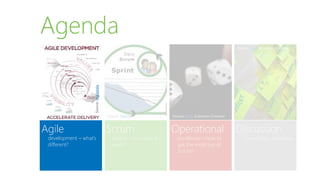 Agile
development – what’s
different?
Agenda
Scrum
basics – how does it
work?
Operational
excellence – how to
get the most our of
Scrum?
Discussion
Open Space, interview
Source: Flickr (Common Creative)Source: MSDN
Source:Wikipedia
Source: Flickr (Common Creative)
 