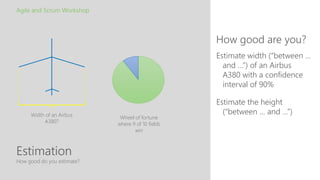 Estimation
How good are you?
Agile and Scrum Workshop
How good do you estimate?
Estimate width (“between …
and …”) of an Airbus
A380 with a confidence
interval of 90%
Estimate the height
(“between … and …”)Width of an Airbus
A380?
Wheel of fortune
where 9 of 10 fields
win
 