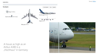 A house as high as an
Airbus A380 is a
„Hochhaus“ in Germany
Source: Airbus
 