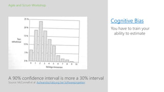A 90% confidence interval is more a 30% interval
Cognitive Bias
Agile and Scrum Workshop
Source: McConnell et al: Aufwandsschätzung bei Softwareprojekten
You have to train your
ability to estimate
 