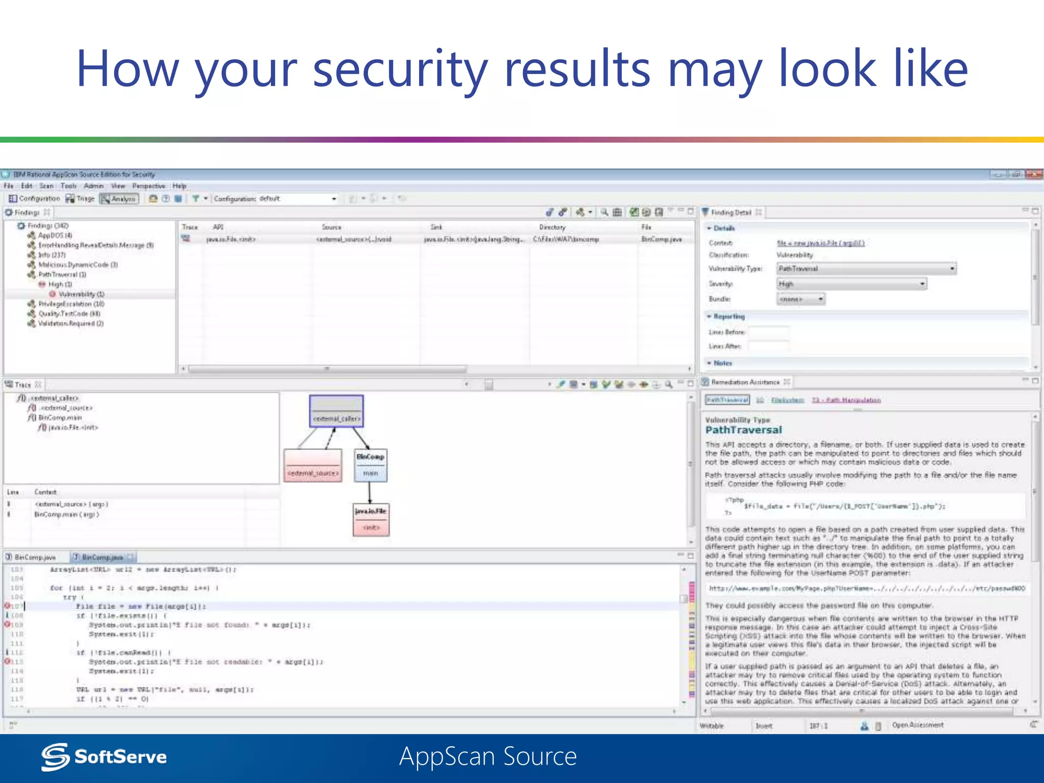 How your security results may look like
AppScan Source
 