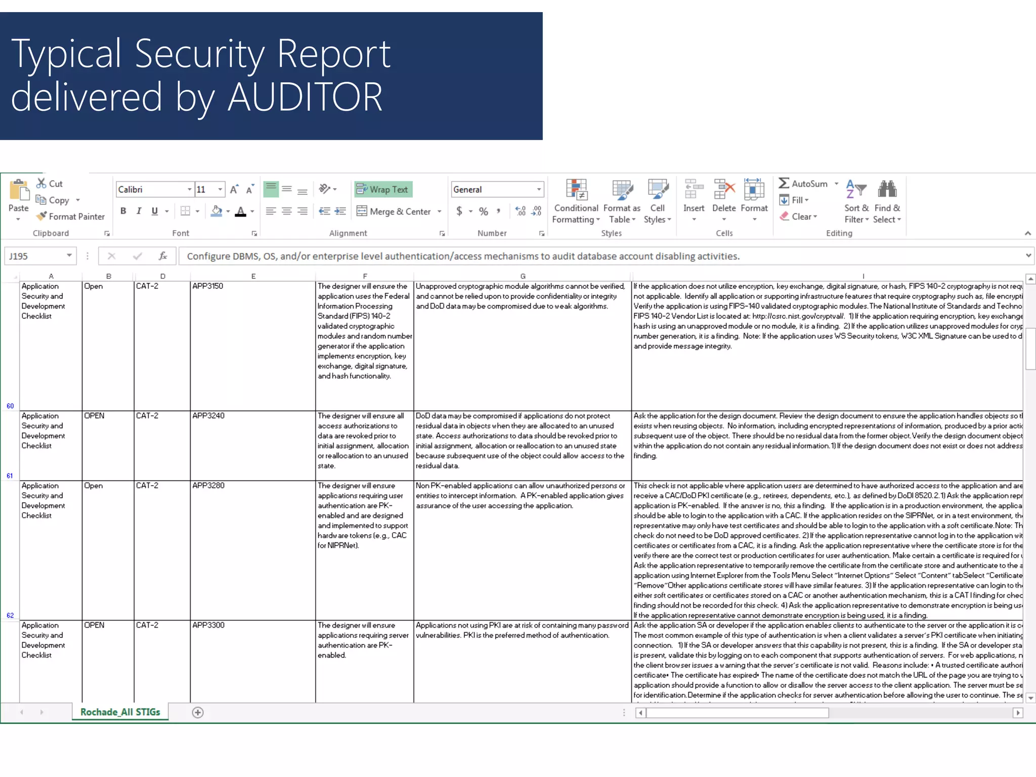 Typical Security Report
delivered by AUDITOR
 