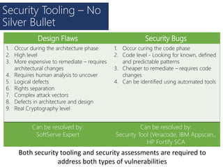 Security Tooling – No
Silver Bullet
Design Flaws Security Bugs
1. Occur during the architecture phase
2. High level
3. More expensive to remediate – requires
architectural changes
4. Requires human analysis to uncover
5. Logical defects
6. Rights separation
7. Complex attack vectors
8. Defects in architecture and design
9. Real Cryptography level
1. Occur curing the code phase
2. Code level - Looking for known, defined
and predictable patterns
3. Cheaper to remediate – requires code
changes
4. Can be identified using automated tools
Can be resolved by:
SoftServe Expert
Can be resolved by:
Security Tool (Veracode, IBM Appscan,,
HP Fortify SCA
Both security tooling and security assessments are required to
address both types of vulnerabilities
 