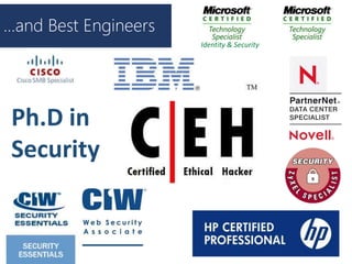 Identity & Security
…and Best Engineers
Ph.D in
Security
 