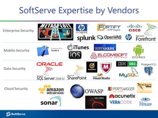 SoftServe Expertise by Vendors
Mobile Security
Data Security
Cloud Security
Enterprise Security
 