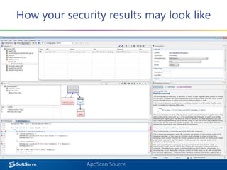How your security results may look like
AppScan Source
 