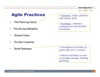 Agile Practices        • Customer: scope, priorities
                           and release dates
•    The Planning Game
                           • Developer: estimates
                                        estimates,
                           consequences and detailed
•   The Driving Metaphor   scheduling

•    Shared Vision

•    On-Site Customer

                           • Development iterations or
•    Small Releases        cycles that last 1-4 weeks.

                           • Release iterations as soon
                           as possible (weekly, monthly,
                           quarterly).



                                                           13
 