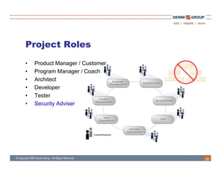 Project Roles
•   Product Manager / Customer
•   Program Manager / Coach
•   Architect
•   Developer
•   Tester
•   Security Adviser




                                 25
 