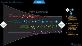 Routing Gate Agile and Stage-Gate - Getting it Right | PDF