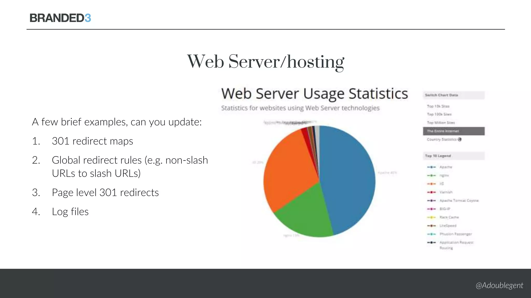 @Adoublegent
Web Server/hosting
A few brief examples, can you update:
1. 301 redirect maps
2. Global redirect rules (e.g. non-slash
URLs to slash URLs)
3. Page level 301 redirects
4. Log files
 
