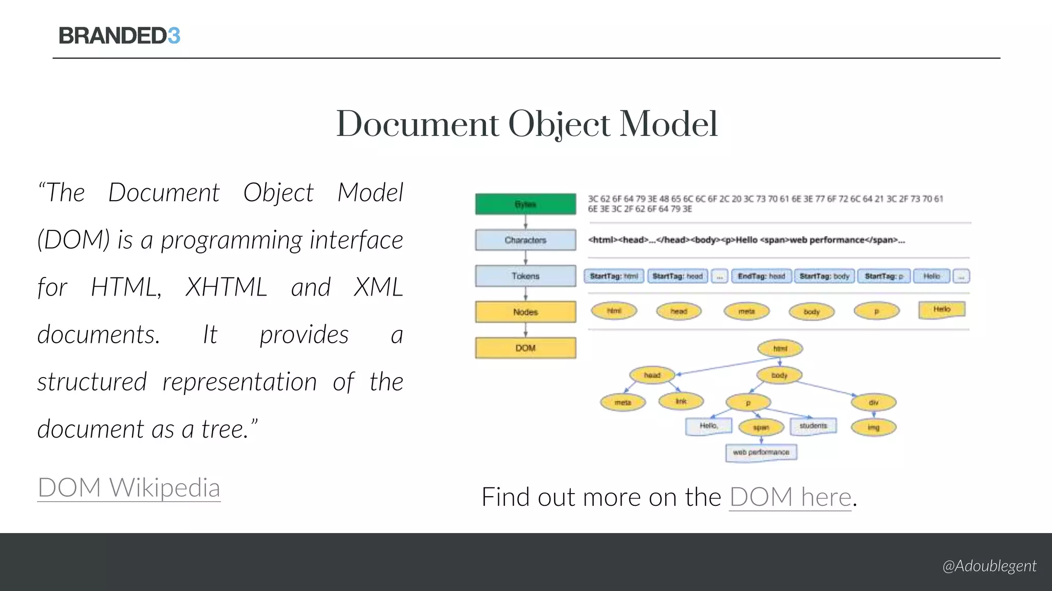 @Adoublegent
Document Object Model
“The Document Object Model
(DOM) is a programming interface
for HTML, XHTML and XML
documents. It provides a
structured representation of the
document as a tree.”
DOM Wikipedia Find out more on the DOM here.
 