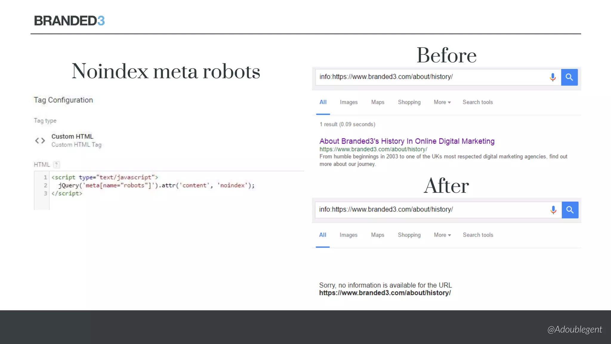 @Adoublegent
Noindex meta robots
Before
After
 