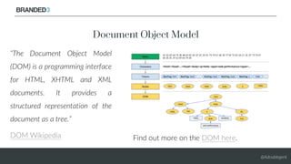 @Adoublegent
Document Object Model
“The Document Object Model
(DOM) is a programming interface
for HTML, XHTML and XML
doc...
