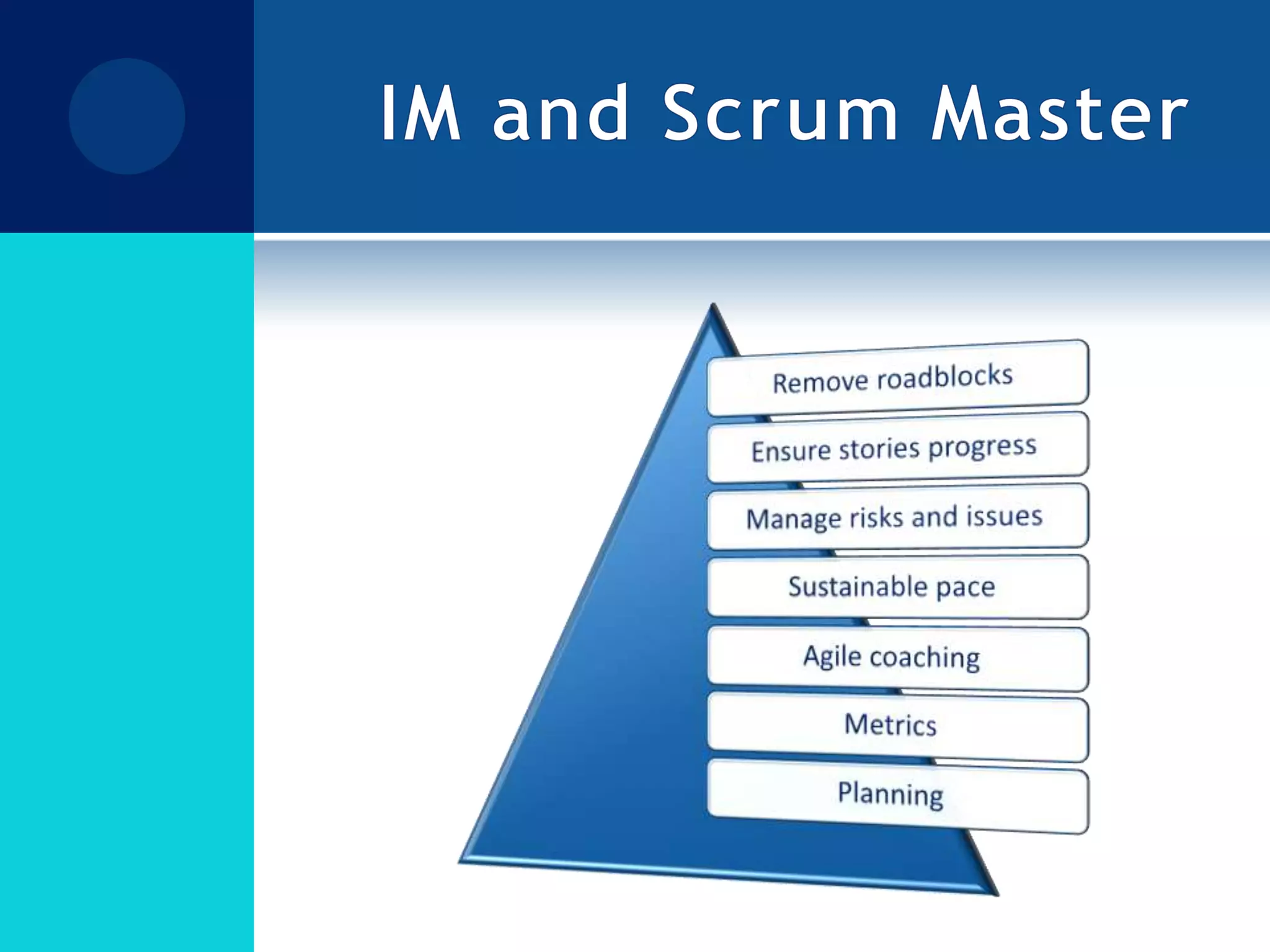 IM and Scrum Master
