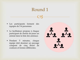 
Round 1
 Les participants forment des
équipes de 3-4 personnes
 Le facilitateur propose à chaque
participant de choisir de jouer un
animal dans la liste des animaux
 Pendant 5 minutes, chaque
équipe doit dessiner un paysage
composé de cinq fleurs de
couleurs et formes différentes.
 