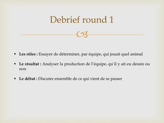 
Debrief round 1
 Les rôles : Essayer de déterminer, par équipe, qui jouait quel animal
 Le résultat : Analyser la production de l’équipe, qu’il y ait eu dessin ou
non
 Le débat : Discuter ensemble de ce qui vient de se passer
 
