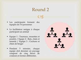 
Round 2
 Les participants forment des
équipes de 3-4 personnes
 Le facilitateur assigne à chaque
participant un animal
 Equipe 1 : Taureaux, mouettes et
poulets / Equpe 2 : Rats, chats et
renards / Equipe 3 : Cochons et
chien de berger
 Pendant 5 minutes, chaque
équipe doit dessiner un paysage
composé de cinq fleurs de
couleurs et formes différentes.
 