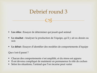 
Debrief round 3
 Les rôles : Essayer de déterminer qui jouait quel animal
 Le résultat : Analyser la production de l’équipe, qu’il y ait eu dessin ou
non
 Le débat : Essayer d’identifier des modèles de comportements d’équipe
Que s’est-il passé ?
 Chacun des comportements s’est amplifié, et du stress est apparu
 Il est devenu compliqué de maintenir en permanence le rôle de cochon
 Selon les situations, l’animal que l’on incarne peut varier
 