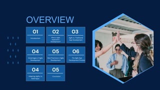 OVERVIEW
Introduction
01
What is Agile
Application
Development?
02
Advantages of Agile
Development
04
Best Practices in Agile
Development
05
Agile vs. Traditional
App Development
03
The Agile App
Development Process
06
Adapting Agility to
Build Apps
04
Conclusion
05
 