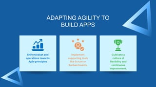 ADAPTING AGILITY TO
BUILD APPS
Shift mindset and
operations towards
Agile principles
Implement
supporting tools
like Scrum or
Kanban boards.
Cultivate a
culture of
flexibility and
continuous
improvement.
 