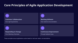 Agile Application Development Explained: Faster Delivery, Better ...