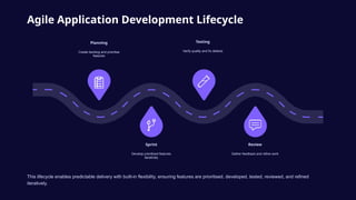 Agile Application Development Explained: Faster Delivery, Better ...