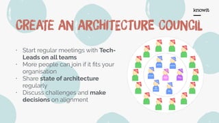 CReaTe An ArcHitEctUre coUncIl
• Start regular meetings with Tech-
Leads on all teams
• More people can join if it ﬁts your
organisation
• Share state of architecture
regularly
• Discuss challenges and make
decisions on alignment
 