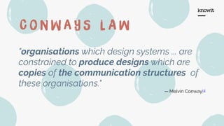 "organisations which design systems ... are
constrained to produce designs which are
copies of the communication structures  of
these organisations."
— Melvin Conway[3]
C o n W a y S l A w
 