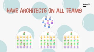 HAve arChiTecTs On All teAms
 