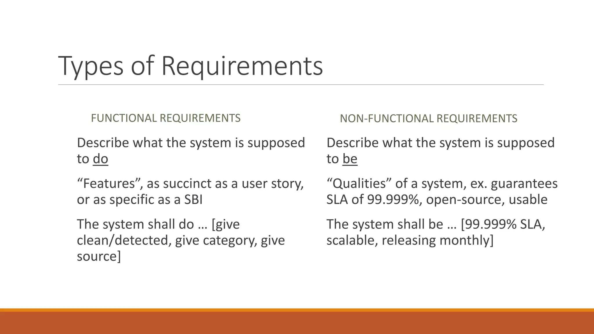 Types of Requirements FUNCTIONAL REQUIREMENTS Describe what the system is supposed to do “Features”, as succinct as a user story, or as specific as a SBI The system shall do … [give clean/detected, give category, give source] NON-FUNCTIONAL REQUIREMENTS Describe what the system is supposed to be “Qualities” of a system, ex. guarantees SLA of 99.999%, open-source, usable The system shall be … [99.999% SLA, scalable, releasing monthly] 