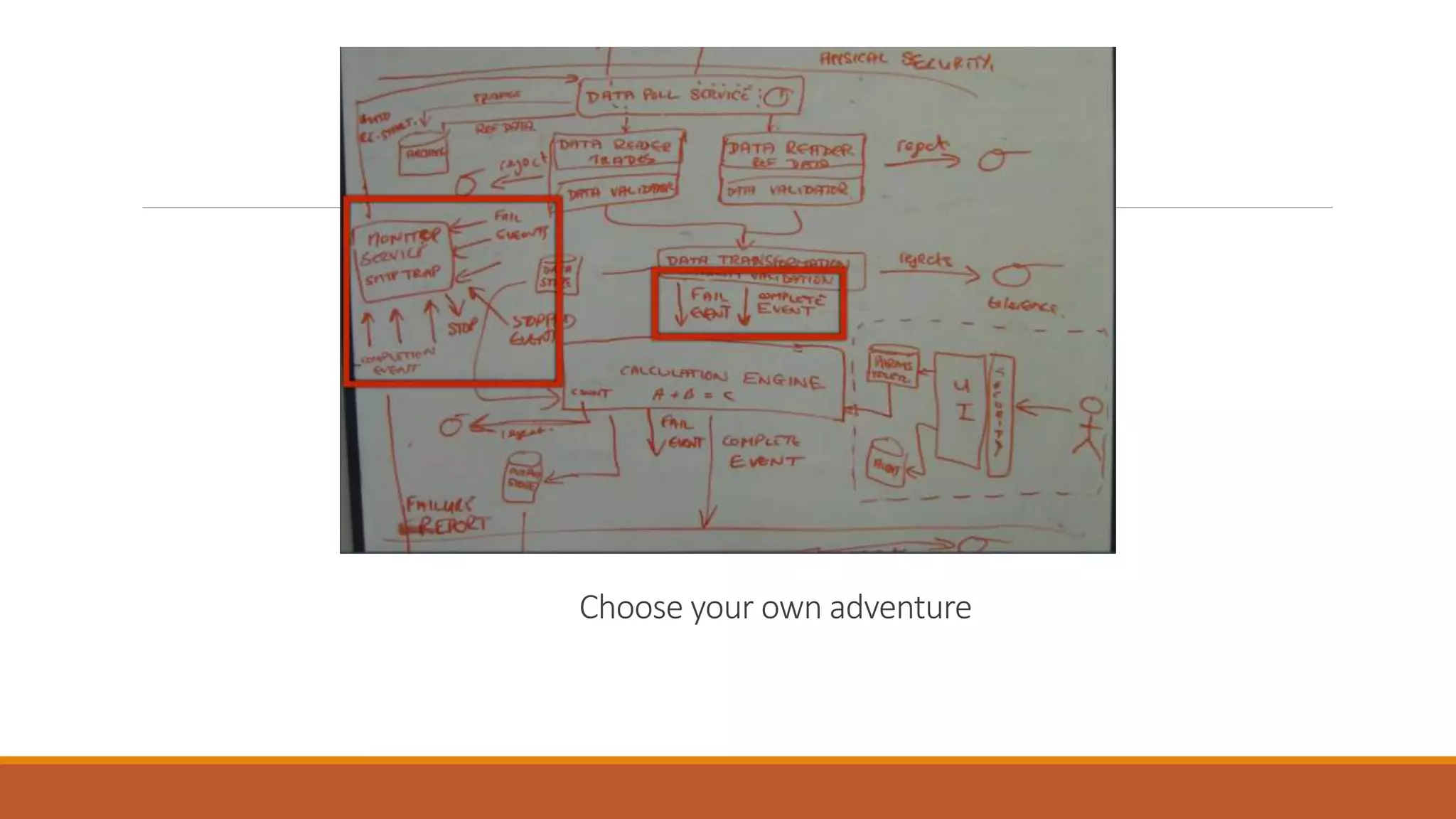 Choose your own adventure 