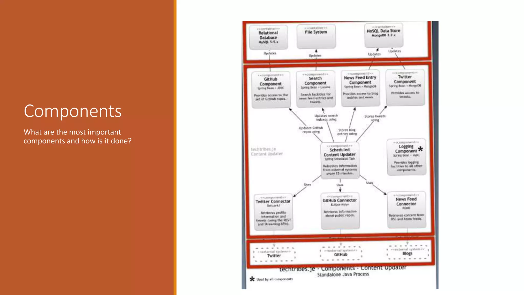 Components What are the most important components and how is it done? 