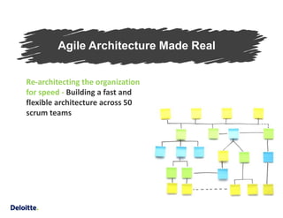Agile Architecture Made Real
Re-architecting the organization
for speed - Building a fast and
flexible architecture across 50
scrum teams
 