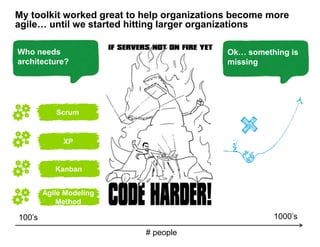 Who needs
architecture?
Scrum
XP
Kanban
Agile Modeling
Method
100’s 1000’s
# people
Ok… something is
missing
My toolkit worked great to help organizations become more
agile… until we started hitting larger organizations
 