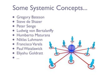 Some Systemic Concepts...
• Gregory Bateson
• Steve de Shazer
• Peter Senge
• Ludwig von Bertalanffy
• Humberto Maturana
• Niklas Luhmann
• Francisco Varela
• Paul Watzlawick
• Eliyahu Goldratt
• ...
 