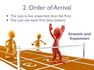 2. Order of Arrival
• The Last is less important than the First
• The Last can leave ﬁrst (less stakes!)

                                         Growth and
                                          Expansion
 