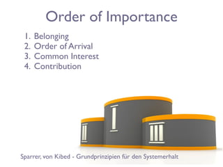 Order of Importance
 1.   Belonging
 2.   Order of Arrival
 3.   Common Interest
 4.   Contribution




Sparrer, von Kibed - Grundprinzipien für den Systemerhalt
 