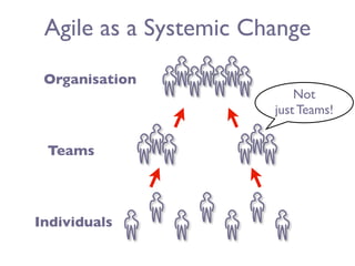 Agile as a Systemic Change
 Organisation
                           Not
                       just Teams!


 Teams




Individuals
 