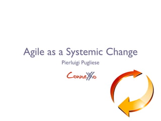 Agile as a Systemic Change
        Pierluigi Pugliese

          ConneX o
               X
 