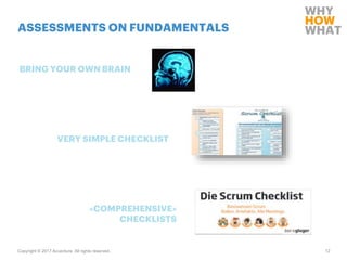 12Copyright © 2017 Accenture All rights reserved.
ASSESSMENTS ON FUNDAMENTALS
WHY
HOW
WHAT
VERY SIMPLE CHECKLIST
«COMPREHE...
