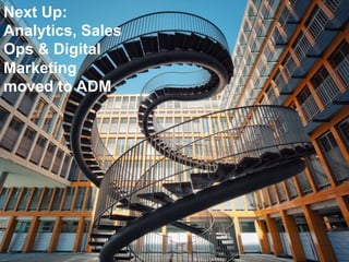 Next Up:
Analytics, Sales
Ops & Digital
Marketing
moved to ADM
 
