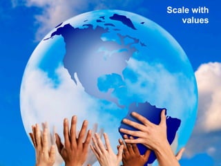 Scale with
values
 