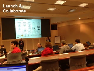 Launch &
Collaborate
 