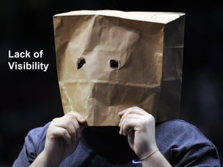 Lack of
Visibility
 
