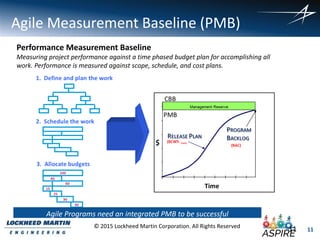 11
© 2015 Lockheed Martin Corporation. All Rights Reserved
Agile Measurement Baseline (PMB)
Performance Measurement Baseline
Measuring project performance against a time phased budget plan for accomplishing all
work. Performance is measured against scope, schedule, and cost plans.
11
Agile Programs need an integrated PMB to be successful
 