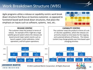 15
© 2015 Lockheed Martin Corporation. All Rights Reserved
Work Breakdown Structure (WBS)
RELEASE CENTRIC
The customer views the product in terms of
release. An example of this might be a large
satellite ground system where the releases are
based around major system events such as
launch support, initial calibration, initial
operations, and full system operations.
CAPABILITY CENTRIC
The customer views the product in terms of a set
of discrete capabilities, where the releases are
primarily viewed as time boxes for the ongoing
and sustained delivery of Features. The release
content may change greatly over time based upon
changing priorities
Agile programs utilize a release or capability centric work break
down structure that focus on business outcomes as opposed to
functional based work break down structures, that place the
emphasis on inputs such as software, systems, test, etc..
15
 