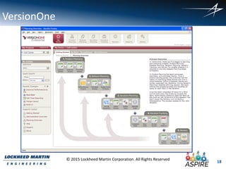 18
© 2015 Lockheed Martin Corporation. All Rights Reserved
VersionOne
 