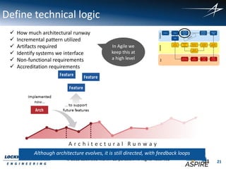21
© 2015 Lockheed Martin Corporation. All Rights Reserved
Define technical logic
 How much architectural runway
 Incremental pattern utilized
 Artifacts required
 Identify systems we interface
 Non-functional requirements
 Accreditation requirements
In Agile we
keep this at
a high level
21
Although architecture evolves, it is still directed, with feedback loops
 