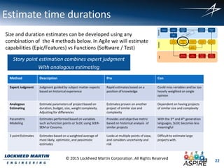 22
© 2015 Lockheed Martin Corporation. All Rights Reserved
Estimate time durations
Method Description Pro Con
Expert Judgment Judgment guided by subject matter experts
based on historical experience
Rapid estimates based on a
position of knowledge
Could miss variables and be too
heavily weighted on single
opinion
Analogous
Estimating
Estimate parameters of project based on
duration, budget, size, weight complexity.
Adjusting for differences
Estimates proven on another
project of similar size and
complexity
Dependent on having projects
of similar size and complexity
Parametric
Modeling
Estimates performed based on variables
such as function points or SLOC using SEER-
SEM or Cocomo.
Provides and objective metric
based on historical analysis of
similar projects
With the 3rd and 4th generation
languages, SLOC becomes less
meaningful
3 point Estimates Estimates based on a weighted average of
most likely, optimistic, and pessimistic
estimates
Looks at multiple points of view,
and considers uncertainty and
risk
Difficult to estimate large
projects with.
Size and duration estimates can be developed using any
combination of the 4 methods below. In Agile we will estimate
capabilities (Epic/Features) vs Functions (Software / Test)
22
Story point estimation combines expert judgment
With analogous estimating
 